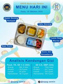 MBG Hari Pertama sasar sekolah di Rejosari